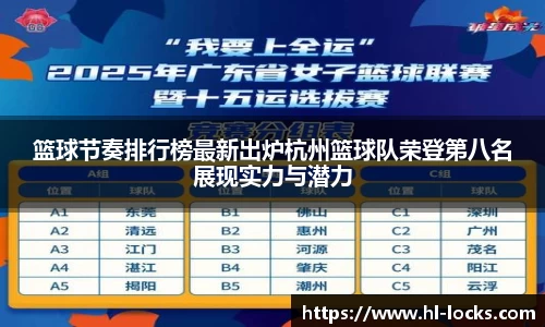 篮球节奏排行榜最新出炉杭州篮球队荣登第八名展现实力与潜力