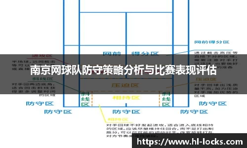 南京网球队防守策略分析与比赛表现评估