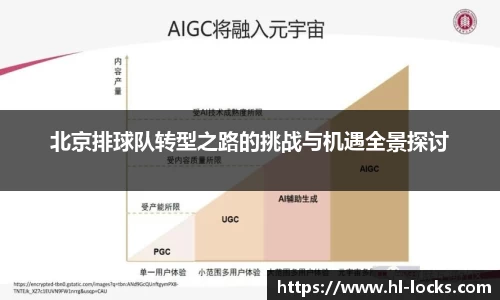 北京排球队转型之路的挑战与机遇全景探讨