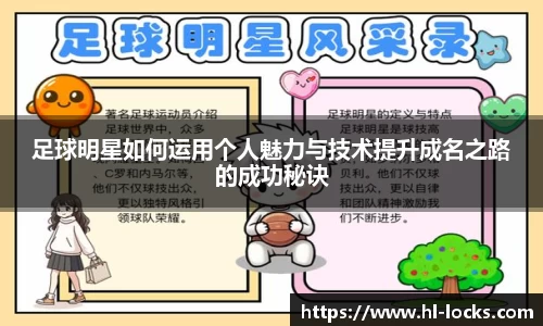 足球明星如何运用个人魅力与技术提升成名之路的成功秘诀