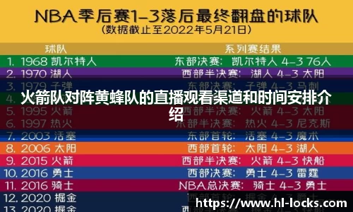 火箭队对阵黄蜂队的直播观看渠道和时间安排介绍